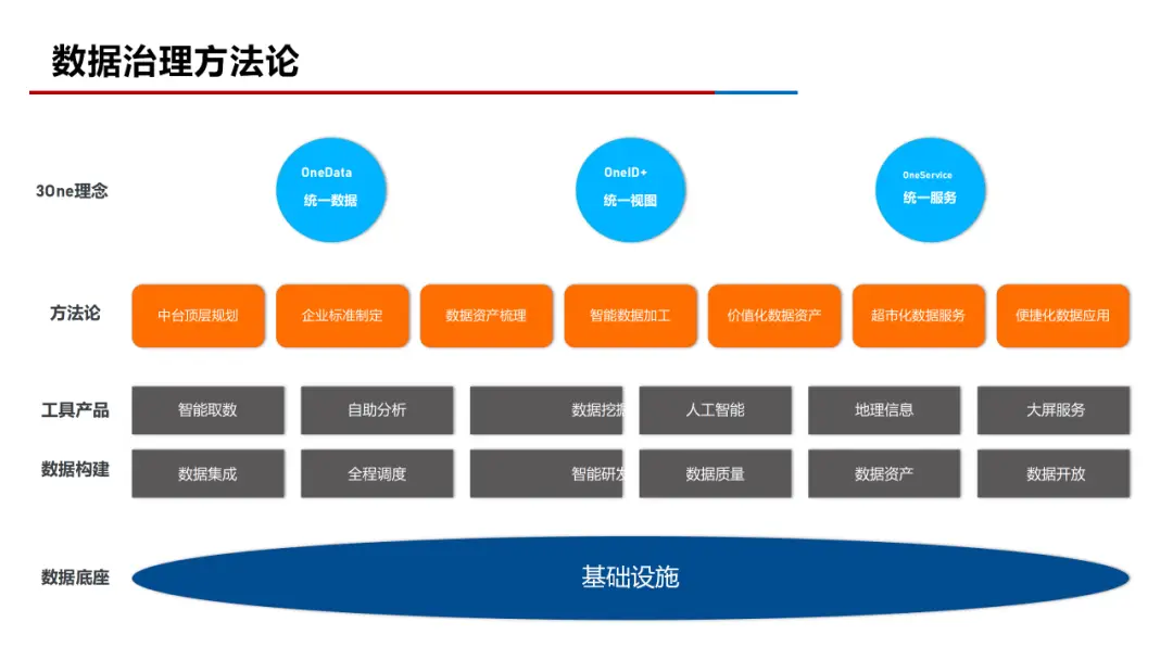 开源知识管理软件_开源本地知识管理软件推荐_开源知识库软件