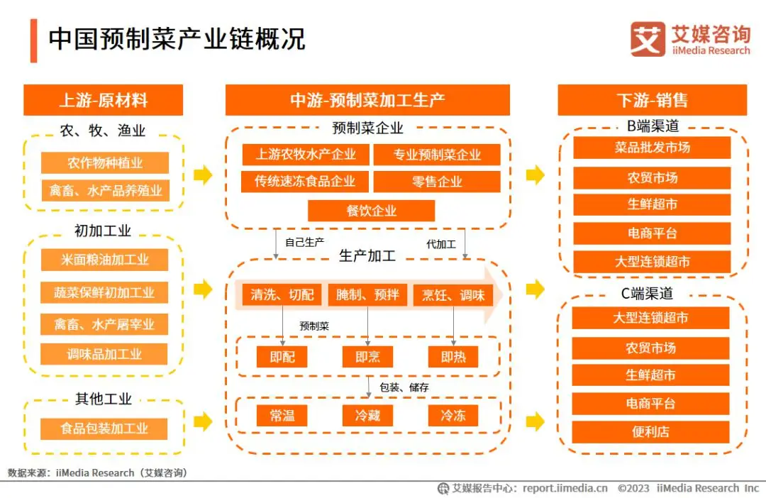 游戏产业数据报告_2024中国游戏产业报告_《2020中国游戏产业报告》