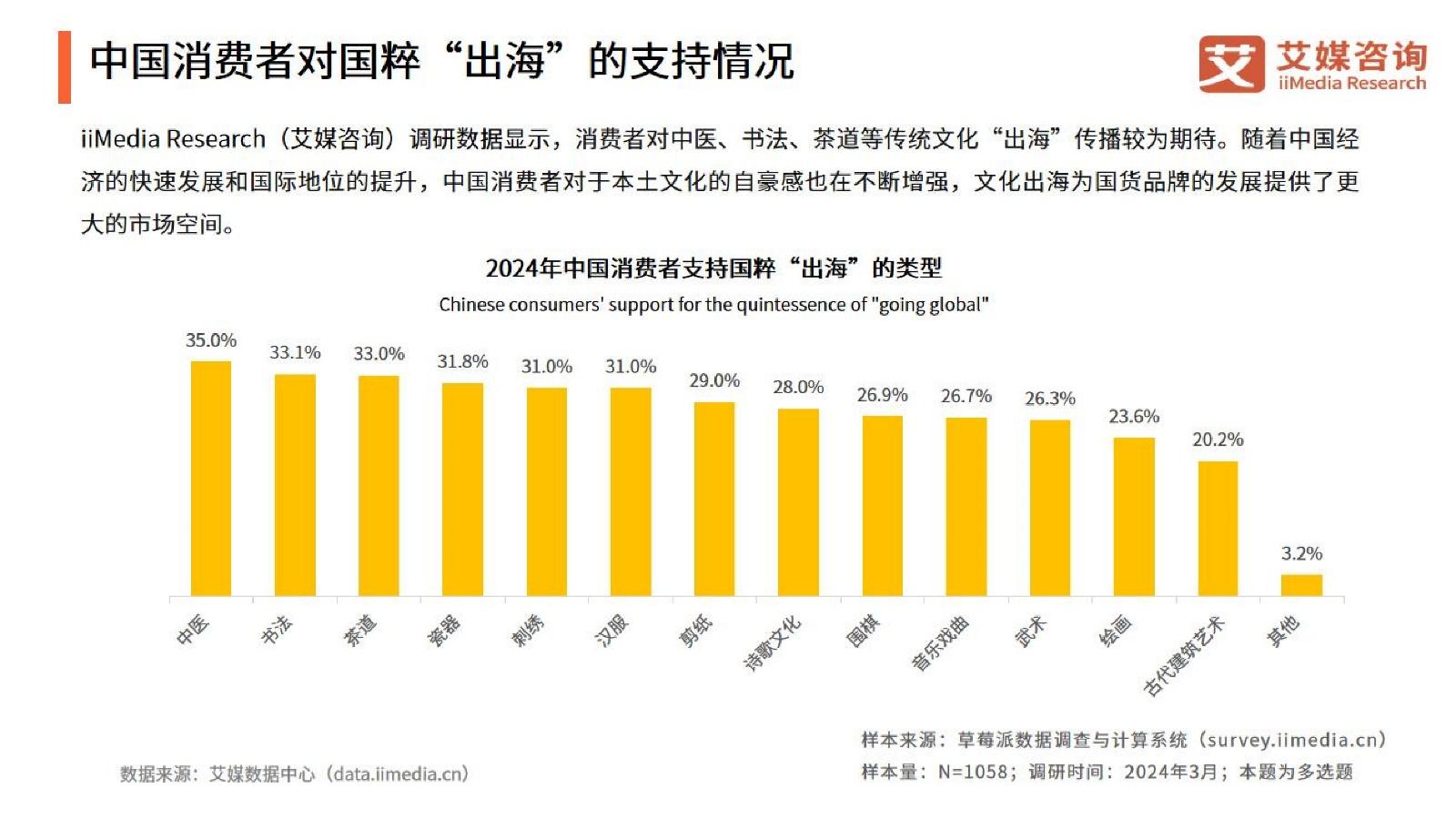 《2020中国游戏产业报告》_游戏产业数据报告_2024中国游戏产业报告